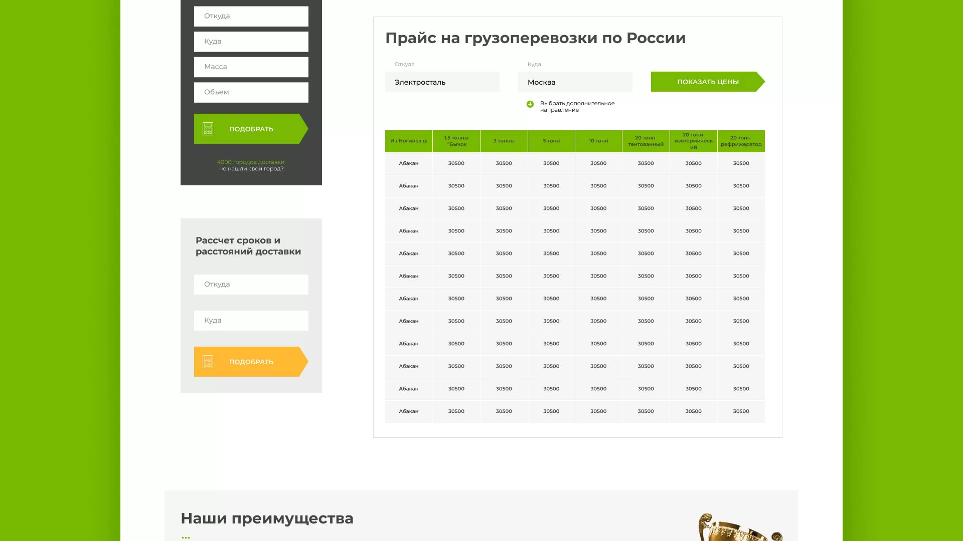 Разработка логотипа и сайта компании «Инком-Логистика» в Нолинске