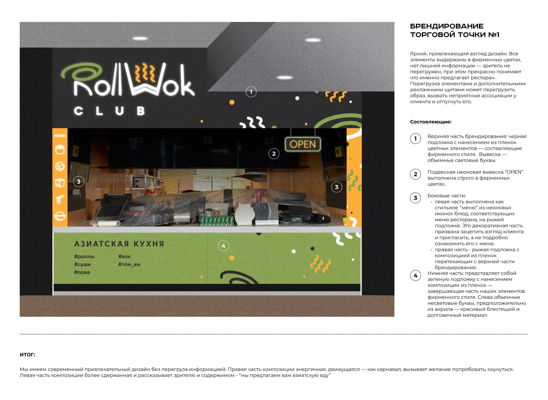 Брендирование торговых точек суши-бара «Roll Wok Club» в Нолинске