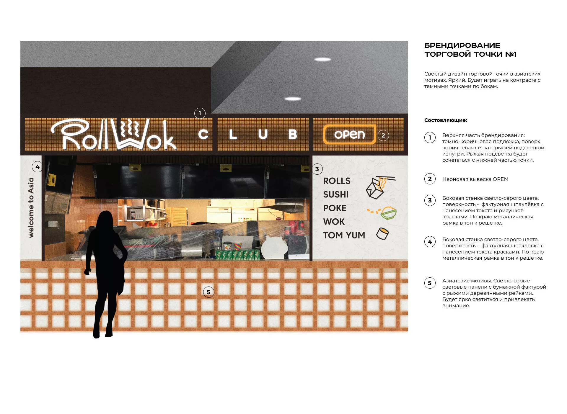 Брендирование торговых точек суши-бара «Roll Wok Club» в Нолинске